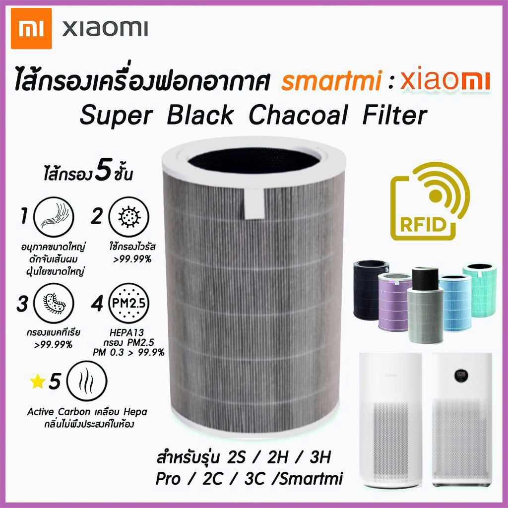 ภาพหน้าปกสินค้าXiaomi Mi Air Filter ไส้กรอง เครื่องฟอกอากาศ รุ่น 2S / 2H / 3H / Pro / 2C / 3C