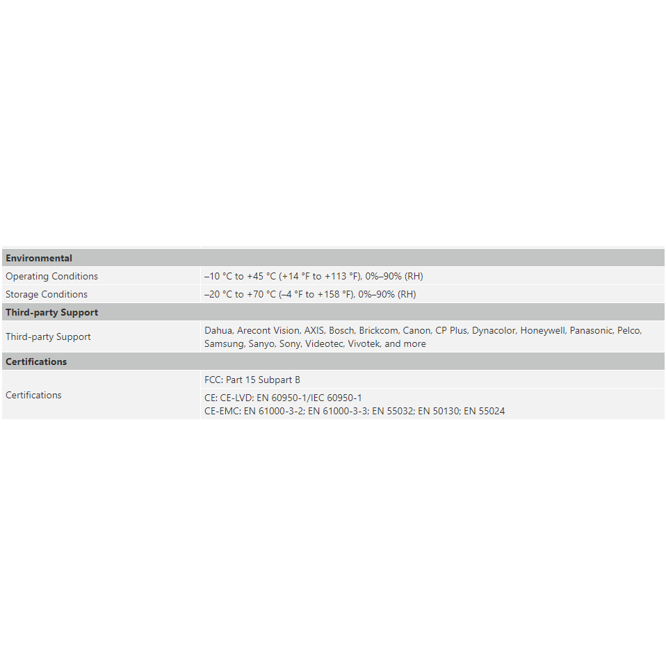 dahua-รุ่น-dh-xvr1b04-เครื่องบันทึกกล้องวงจรปิด-4ch-4ช่อง-รับประกัน-2-ปี