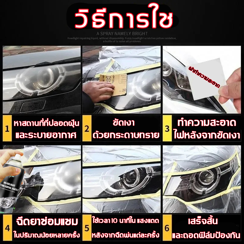 จัดส่งวันนั้น-unus-ขัดไฟหน้ารถยนต์-ครีมขัดไฟหน้ารถยนต์-ขวด-450ml-ใช้สำหรับรักษาและป้องกันไฟรถยนต์-ขัดไฟหน้า