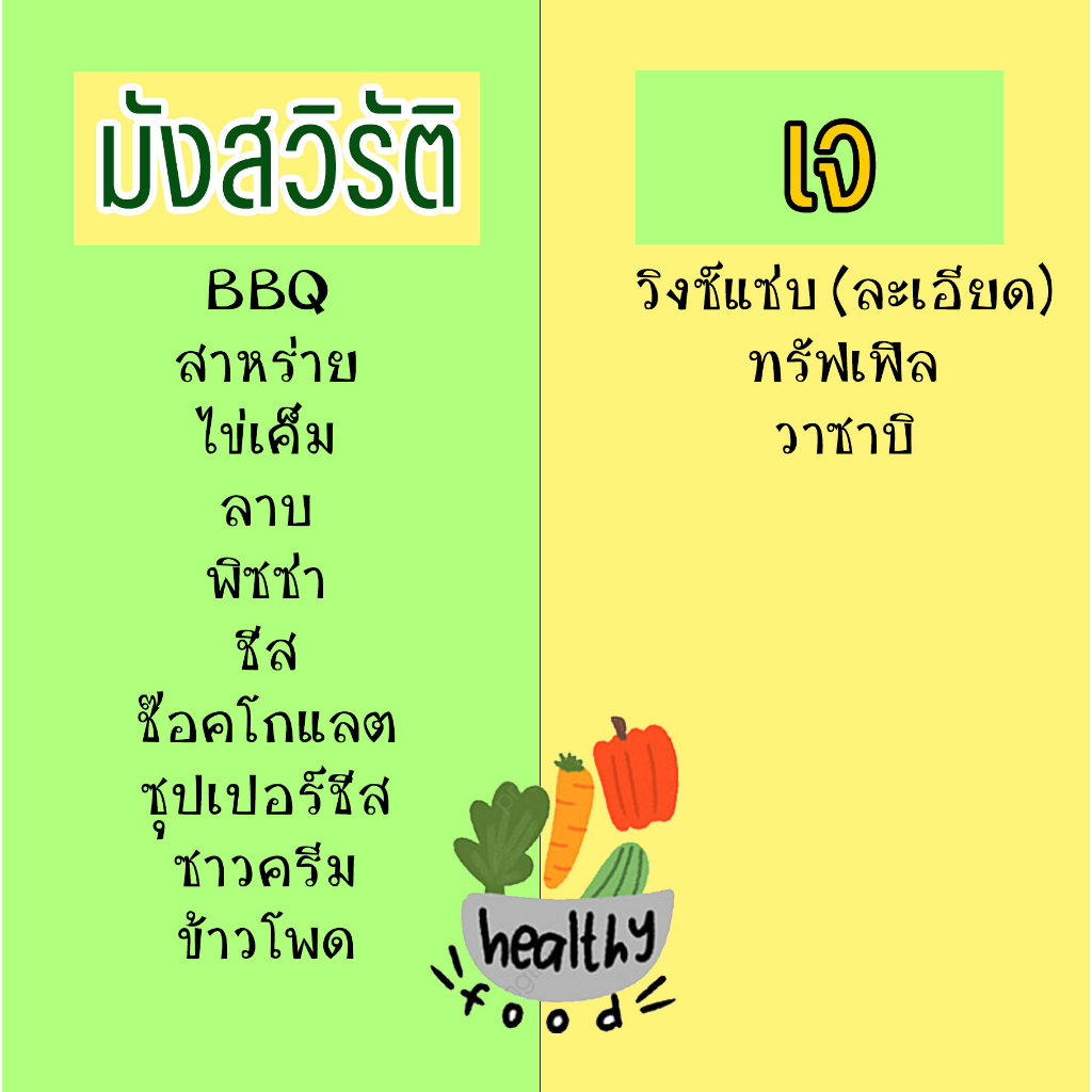 ภาพสินค้าผงปรุงรสเขย่า 21 รสชาติ ไม่มีผงชูรส ชนิดเข้มข้น ชีส บาร์บีคิว ปาปริก้า ลาบ ผงวิ้งแซ่บ ต้มยำ อื่นๆ chicky king จากร้าน chickyking บน Shopee ภาพที่ 9