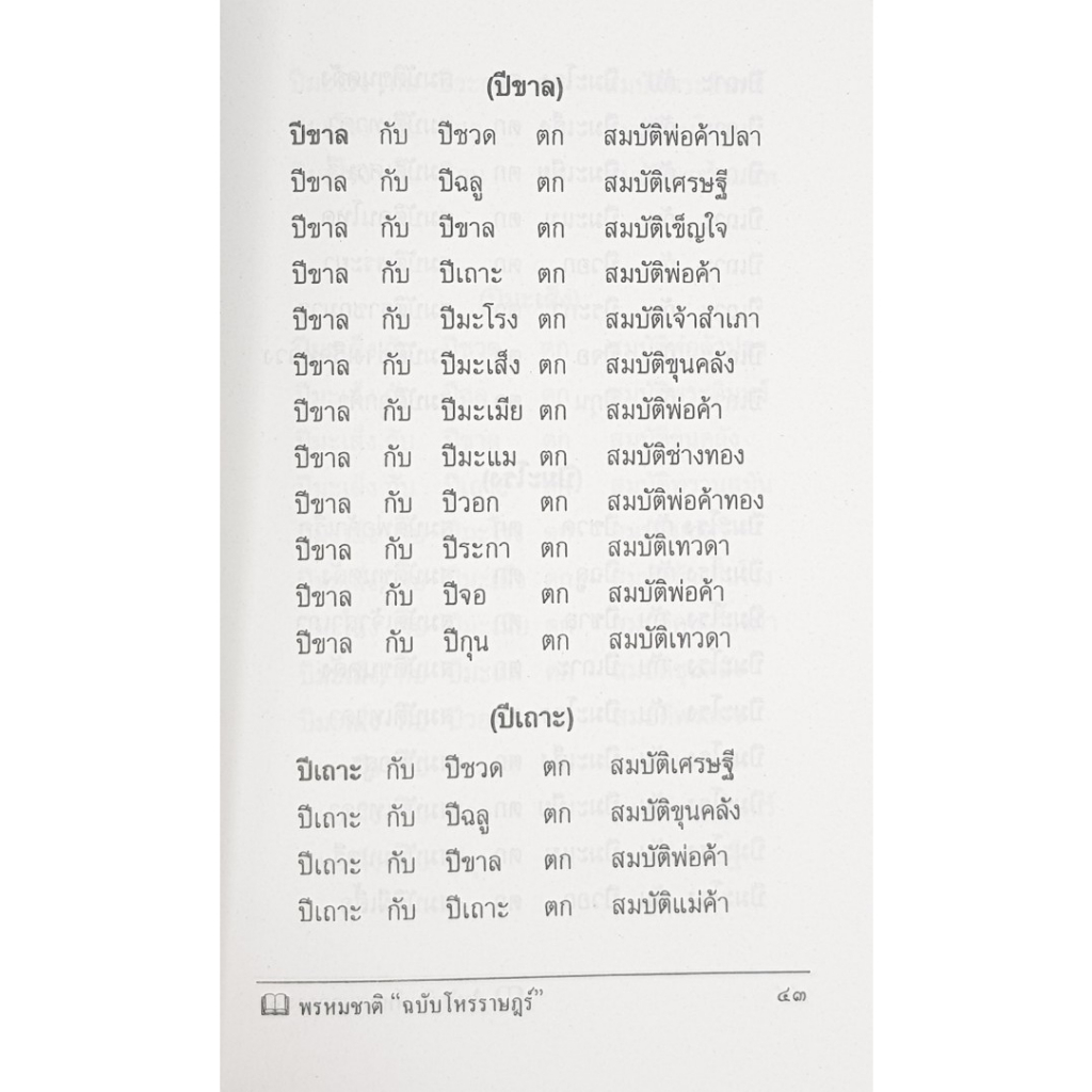 พรหมชาติ-ฉบับโหรราษฎร์-โดย-พิษณุเวทย์-มือสอง