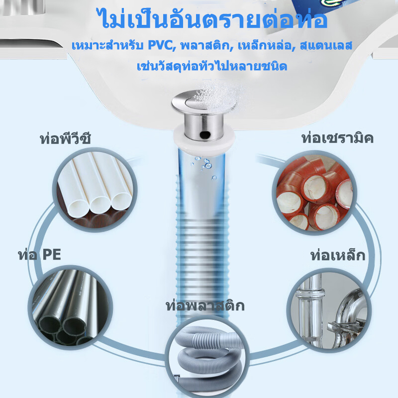 ท่อตัน-น้ำยาล้างท่อตัน-ผงล้างท่อ-ผงสลายท่อตัน-ผงระเบิดท่อตัน-น้ำยาล้างท่อ-ผงล้างท่อตัน-ผงละลายท่อตัน-ผงล้างท่ออุดตัน