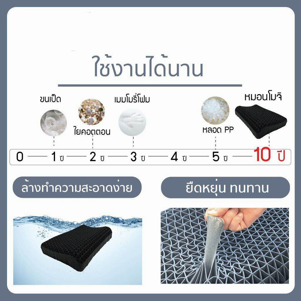 เก็บเงินปลายทาง-หมอนสุขภาพ-mochi-pillow-หมอน-โมจิ-หมอนหนุนสุขภาพ-นวัตกรรมญี่ปุ่นนุ่มคืนตัว-ลดปวดคอ-ปวดไหล่