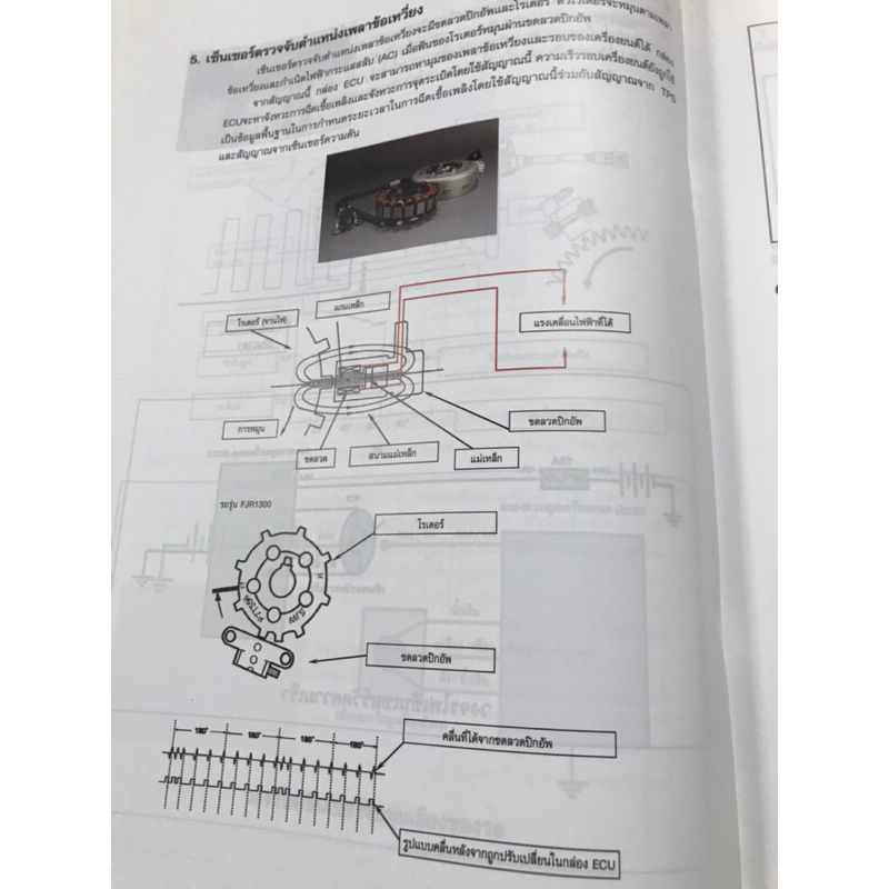 สำเนาเอกสารขาว-ดำ-คู่มือการประกอบรถจักรยานยนต์-yamaha-fiore