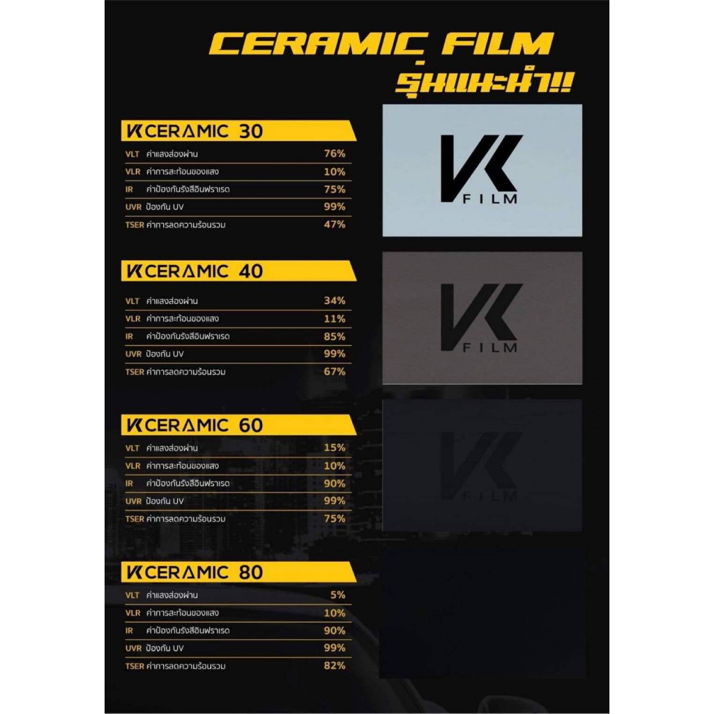 vk-ceramic-แบบยกม้วน-ฟิล์มกรองแสงราคาถูกกันความร้อนสูงสเปกคุ้มค่าราคาไม่แพงรับประกัน7ปีbyczfilm