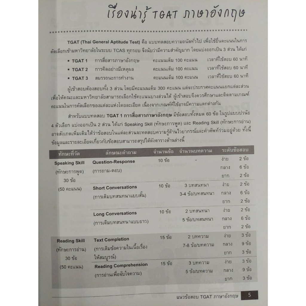 chulabook-ศูนย์หนังสือจุฬาลงกรณ์มหาวิทยาลัย-c111-หนังสือ-9786165948630-แนวข้อสอบ-tgat-ภาษาอังกฤษ