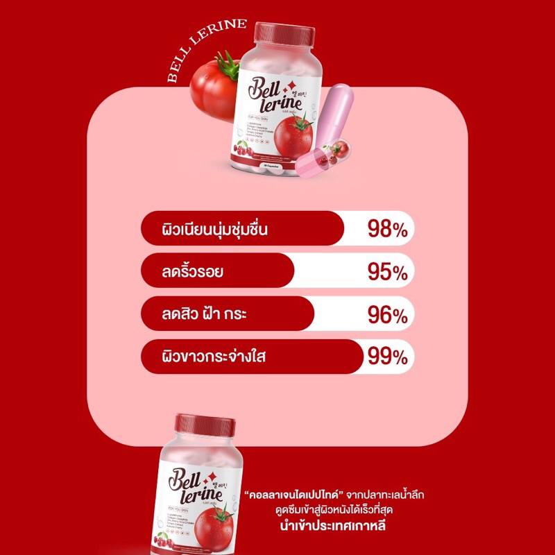 l-ส่งฟรี-1แถม1-กลูต้าเบลล์-ผิวกระจ่างใส-สารสกัดเข้มข้น-ลดสิว-ผิวอมชมพู-ยิ่งกินผิวยิ่งใสขาวขึ้นไว