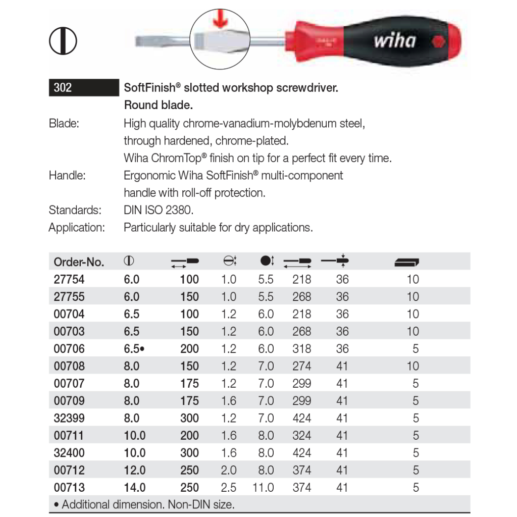 wiha-302sf-softfinish-ไขควงปากแบน-8มม-แกนยาว-175มม-1-2x8-0x175-00707-made-in-germany-ปลายแบน-ไขควง-ปากแบน-slotted