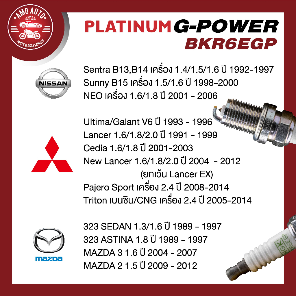 หัวเทียน-ngk-g-power-k20r-u11-7092-toyota-honda-nissan-mitsubishi-mazda-ford-kia-suzuki-chevrolet-hondagoldwing