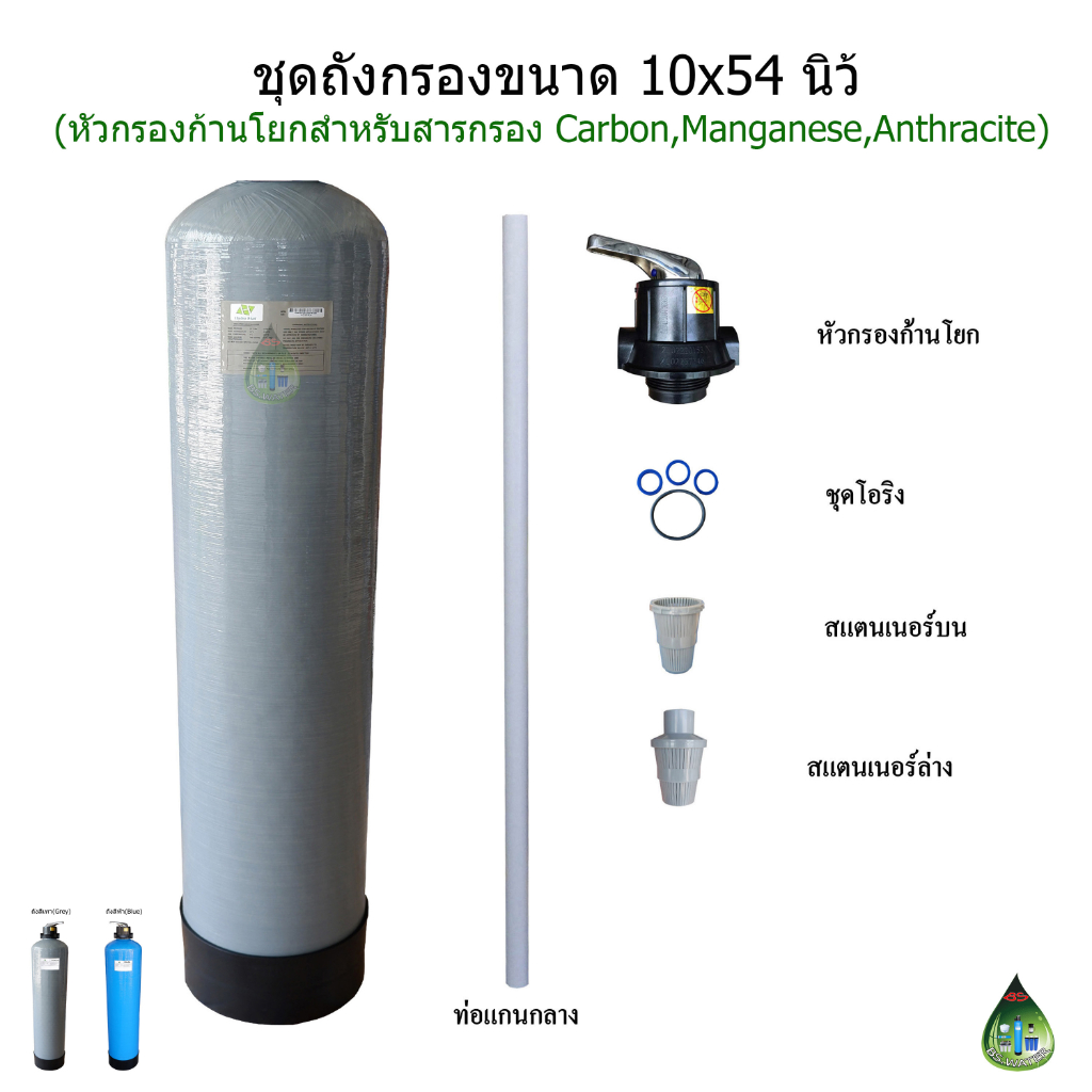 ชุดกรองน้ำถัง-fiber-10x54-นิ้ว-หัวกรองแบบก้านโยก