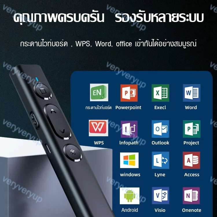 เลเซอร์พอยเตอร์ USB Laser Pointer Presenter รีโมทนำเสนองาน PPT ปากกา ...