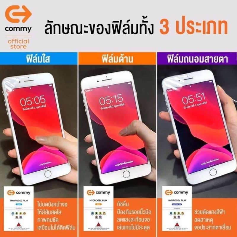 ฟิล์มไฮโดรเจล-commy-สั่งตัดได้ทุกรุ่น