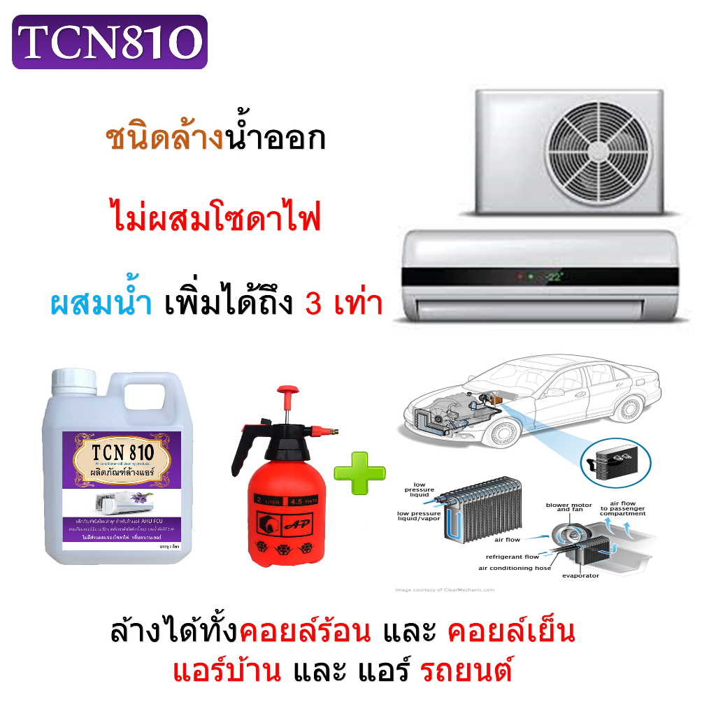 tcn810-น้ำยาล้างคอยล์แอร์ชนิดพิเศษ-ไม่มีส่วนผสมของโซดาไฟ-ช่วยขจัดคราบสกปรก-ชนิดล้างน้ำออก-กลิ่นลาเวนเดอร์