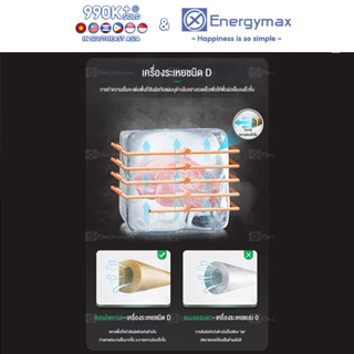 ภาพขนาดย่อของภาพหน้าปกสินค้าElementmax ตู้แช่แข็งฝาทึบ ตู้แช่นม 168L ตู้เย็น ความจุ 6.0Q สีขาว ตู้แช่เบียรวุ้น ตู้แช่นม EP134-128H จากร้าน elementmax บน Shopee ภาพที่ 9