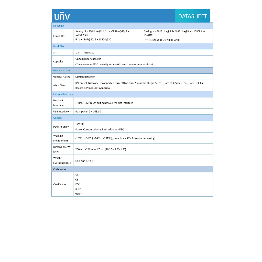 uniview-ชุดกล้องวงจรปิด-xvr301-08g3-uac-t112-f28-uac-t112-f40-จำนวน-8-ตัว-ชุดอุปกรณ์-แบบเลือกซื้อ