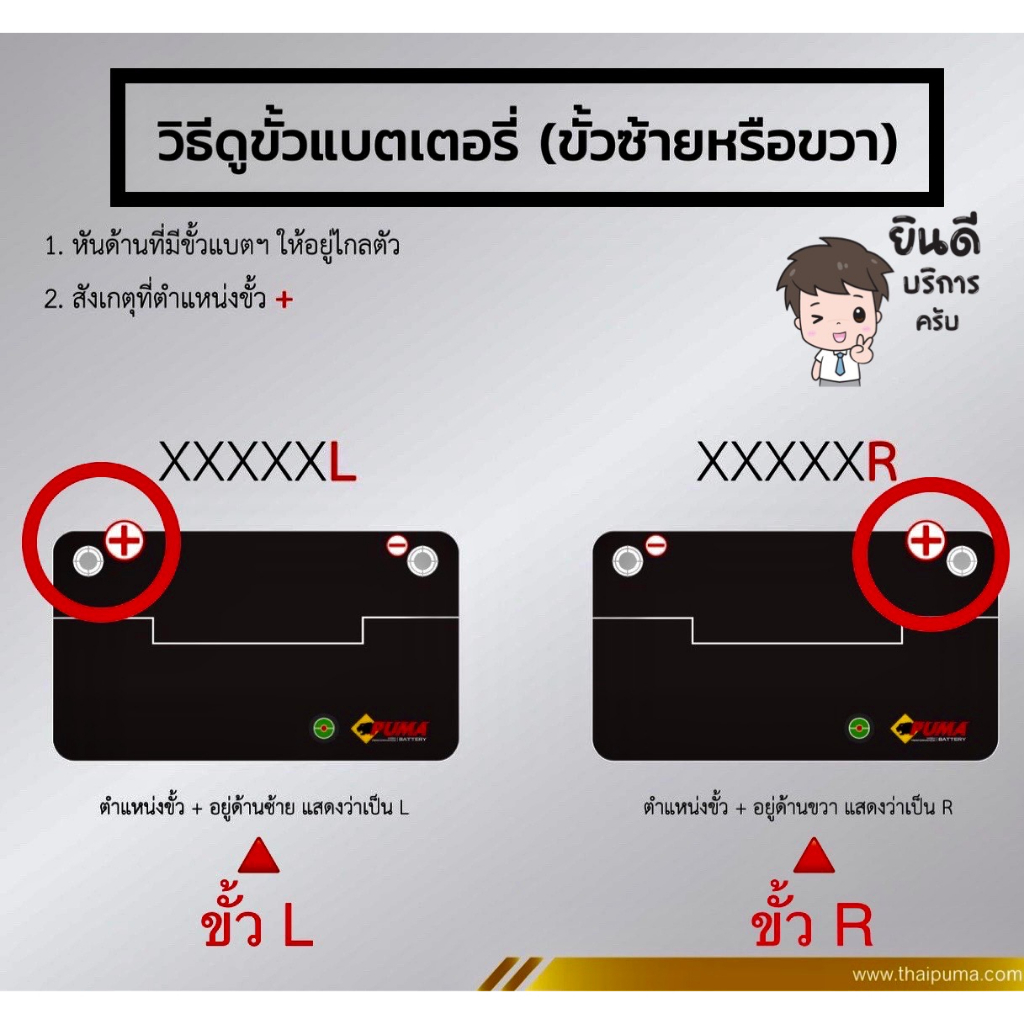 amaron-46b24l-go-ซีวิค-วีออส-อัลติส-ยาริส-มาสด้า2-สวิฟท์-etc-ผลิตโดยบริษัท-จอห์สัน-คอนโทรล-u-s-a