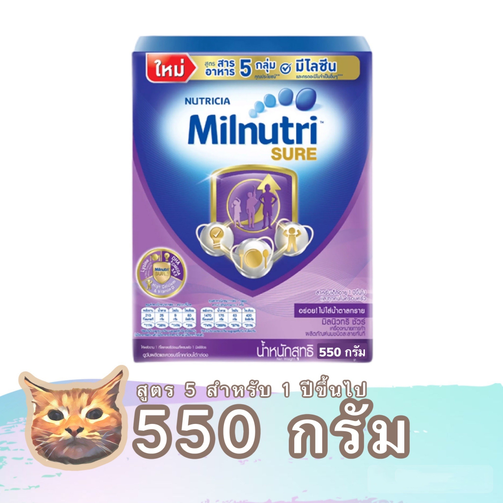 รูปภาพของMilnutri sure นมผง สูตร 5 ขนาด 300 - 600 กรัม มิลนิวทริ ชัวร์ แก้ปัญหาลูกกินยาก พร้อมส่ง มีเก็บเงินปลายทางลองเช็คราคา