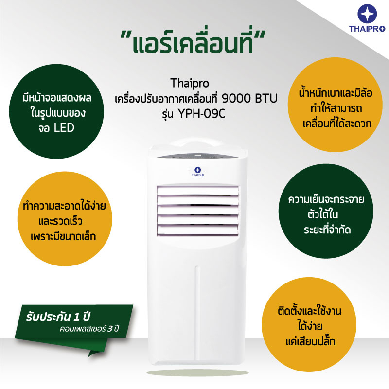 thaipro-portable-air-9000btu-แอร์เคลื่อนที่-รุ่นyph-09c-800w-อุปกรณ์ครบชุด-ใช้กับห้อง3x3เมตรไม่ต้องเจาะ