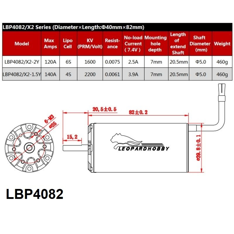 มอเตอร์-leopard-inrunner-size40-มีหลายkv-มอเตอร์เรือ-อุปกรณ์ชุดไฟ-rc