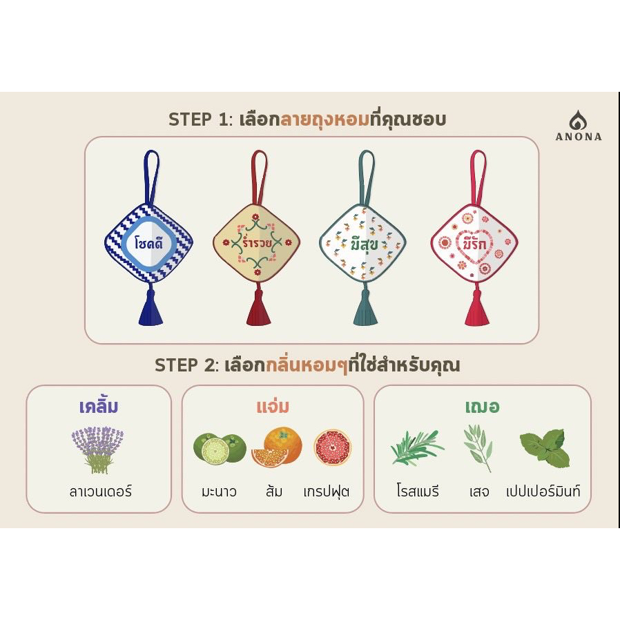 sweet-heart-gift-set-เซตของขวัญแต่งงานมาตรฐาน-ของขวัญให้แฟน