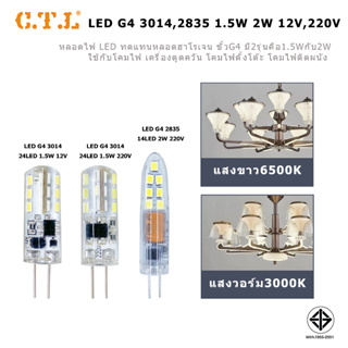 ภาพหน้าปกสินค้าหลอดไฟ LED G4 3014 24LED 1.5W  LED G4 2835 2W 12v/220v มีของพร้อมส่ง ที่เกี่ยวข้อง