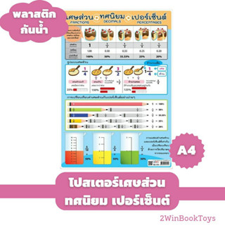 โปสเตอร์เศษส่วน ทศนิยม เปอร์เซ็นต์ ขนาด A4  เป็นพลาสติกกันน้ำ EA-454 2WinBookToys