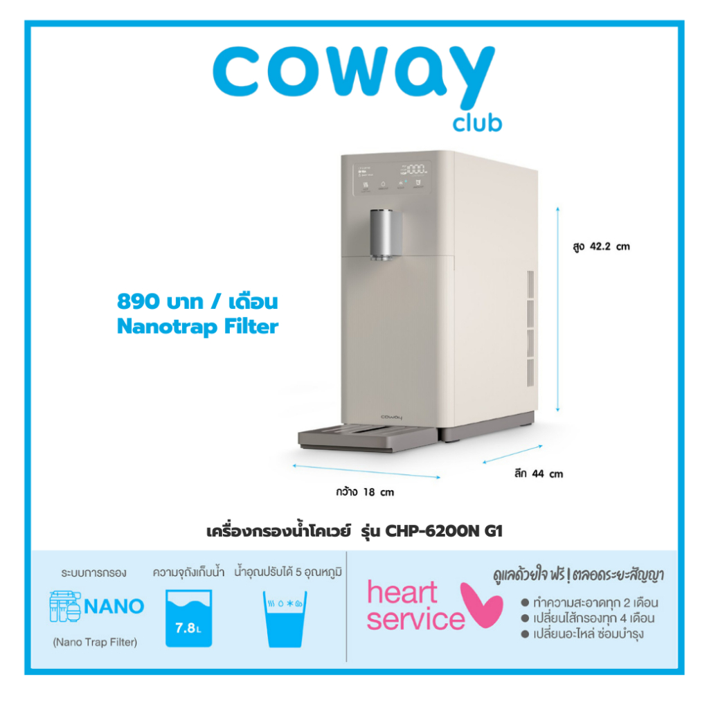 ใช้ฟรี-3-เดือน-เครื่องกรองน้ำโคเวย์-coway-รุ่น-chp-6200n-g1