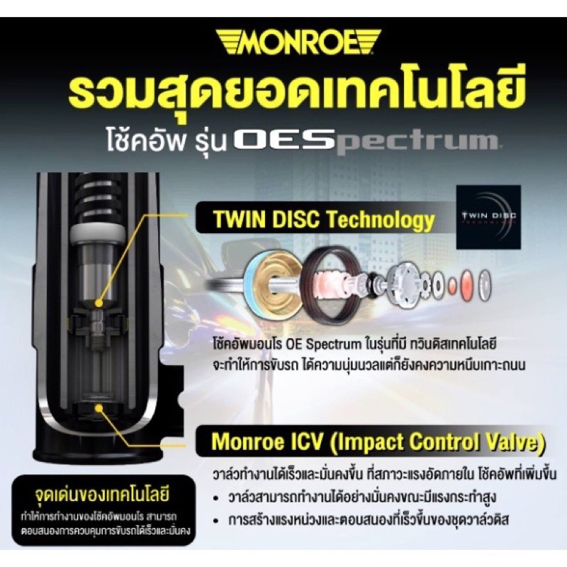 โช๊คอัพ-หน้า-หลัง-monroe-honda-jazz-gk-city14-rm6-ฮอนด้า-แจ๊ส-ซิตี้-ปี-2014-2019-oespectrum