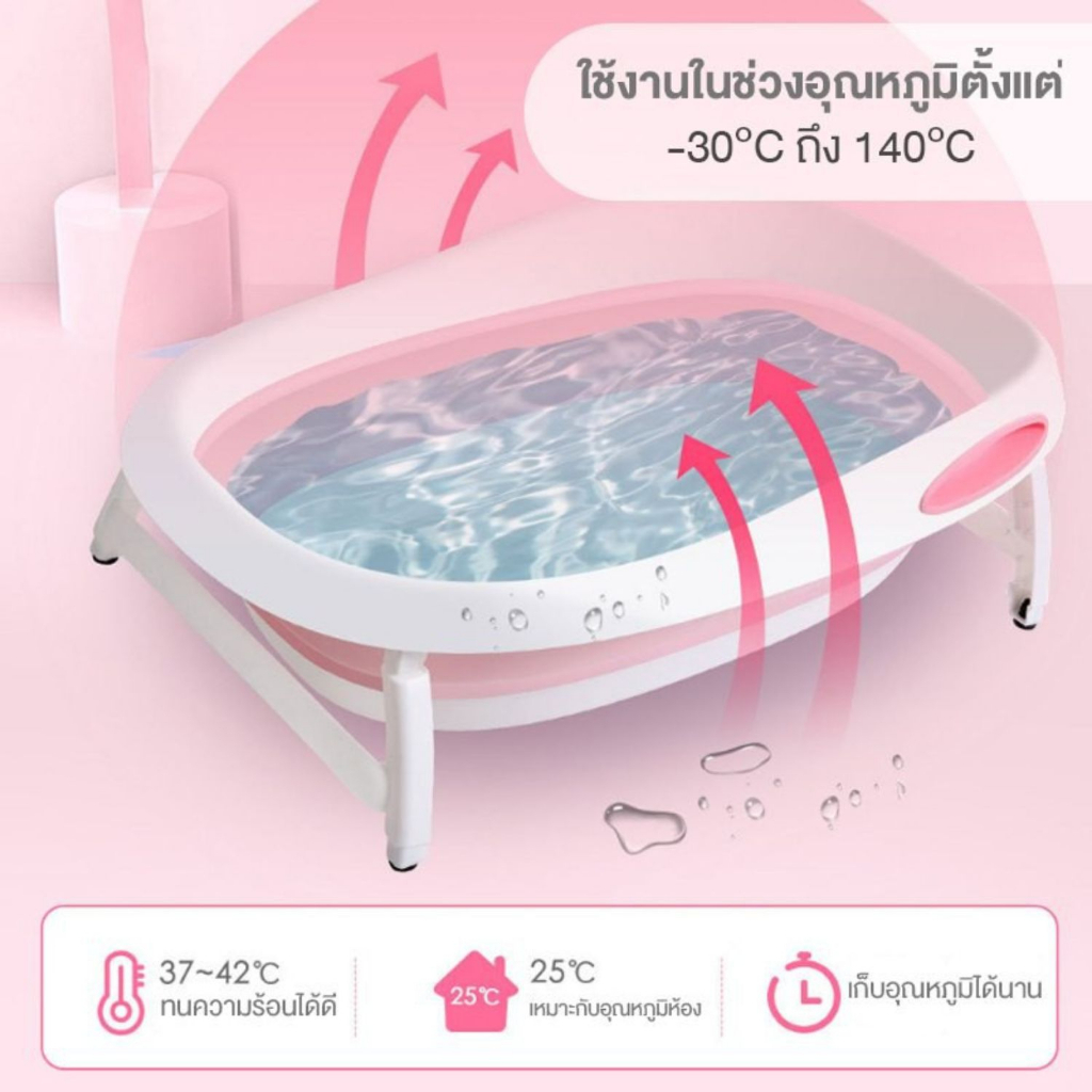 ซื้อ-1-แถม-เบาะรองอาบน้ำ-ใหม่ล่าสุด-อ่างอาบน้ำเด็ก-รุ่นยอดฮิต-ไซต์ใหญ่-กะละมังอาบน้ําเด็ก-อ่างอาบน้ำเด็ก-คุ้มสุดๆ