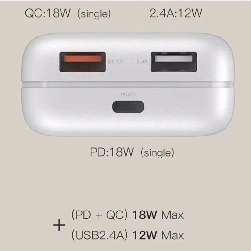 orsen-by-eloop-c2-หัวชาร์จเร็ว-usb-c-quick-charge-qc-3-0-pd-30w-charger-adaptor