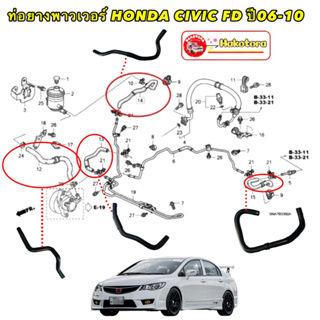 ท่อยาง พาวเวอร์ HONDA CIVIC FD ปี 2006-2012 4ท่อครบชุด แยกขาย สินค้า DKR คุณภาพเทียบแท้