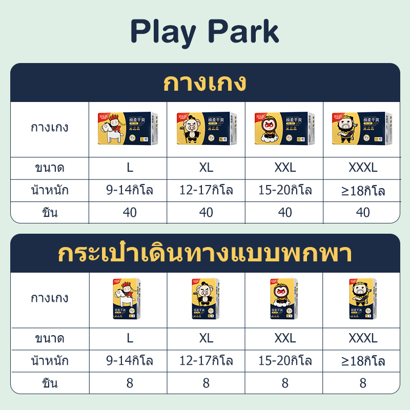 ภาพหน้าปกสินค้าแพมเพิส แพมเพิสถูก Play Park Baby Pants ผ้าอ้อมสำเร็จรูป แพมเพิสเด็ก L/XL/XXL/XXXL ผ้าอ้อมแบบกางเกง ผ้าอ้อมเด็ก จากร้าน moms_club บน Shopee