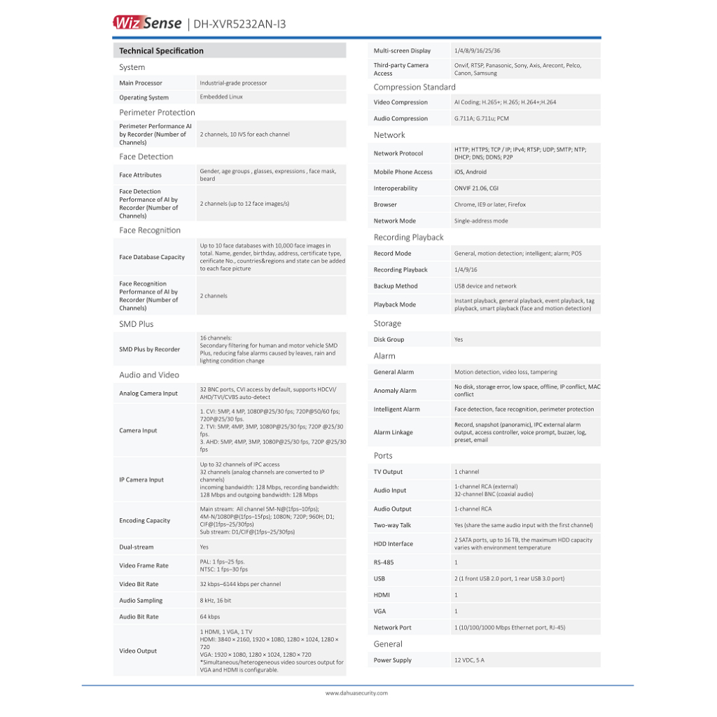 dahua-เครื่องบันทึกกล้องวงจรปิดระบบai-รุ่น-xvr5232an-i3-ai-รองรับระบบ-hdtvi-hdcvi-ahd-cvbs-ip