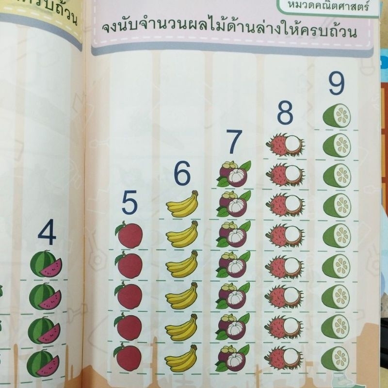 หนังสือแบบฝึกหัดอ่าน-เขียน-เตรียมความพร้อมสู่การเรียนรู้-อายุ-2-3-ปี-9772286956654-แม่บ้าน