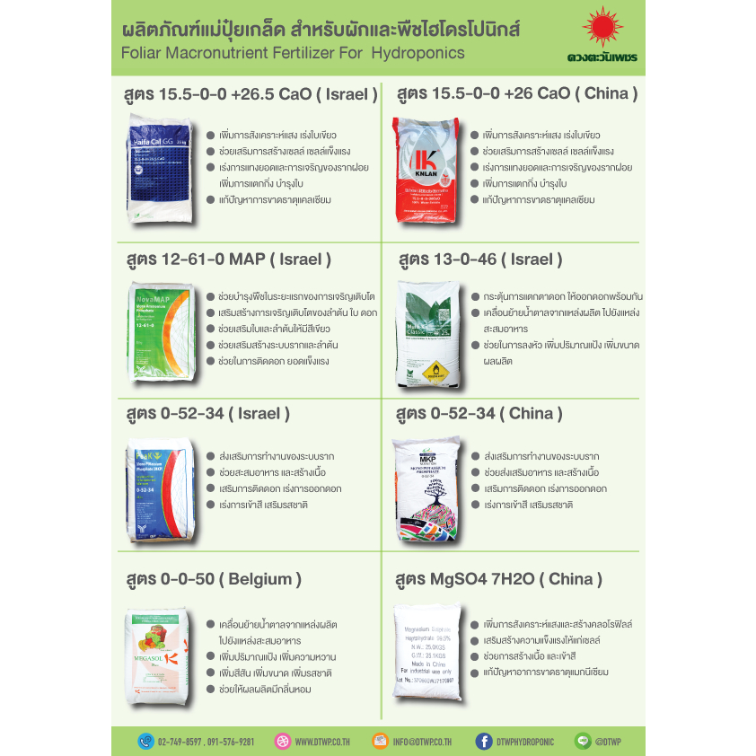 แม่ปุ๋ย-20-53-0-ไดแอมโมเนียมฟอสเฟต-ปุ๋ยเกล็ด-ปุ๋ยไฮโดรโปนิกส์-ปุ๋ยระบบน้ำหยด-ปุ๋ยทางใบ-ชนิดแบ่งขาย-ขนาด-1-kg