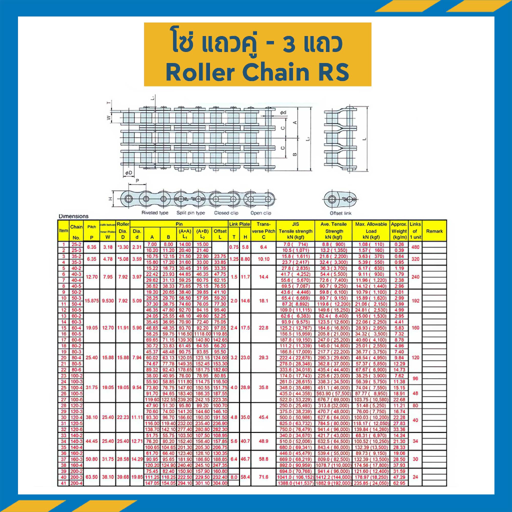 โซ่เหล็กแถวคู่-roller-chain-2r-steel