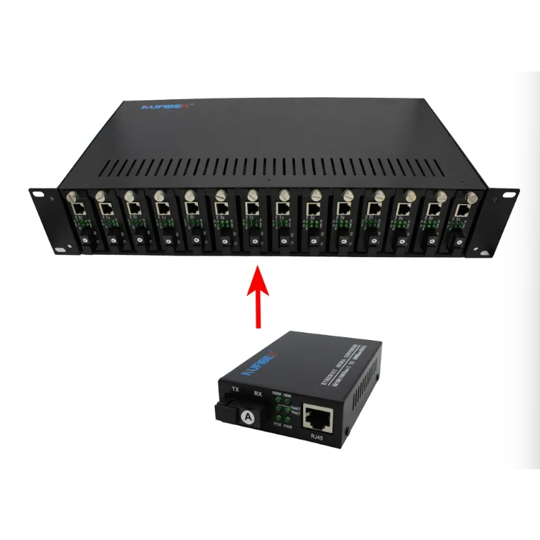 พร้อมส่งจากไทย-rack-mount-media-converter-19-14-slot-ตู้แร็ค19นิ้ว2u-ตู้ใส่-มีเดีย-คอนเวอร์เตอร์-14ตัว-มีpower-supply