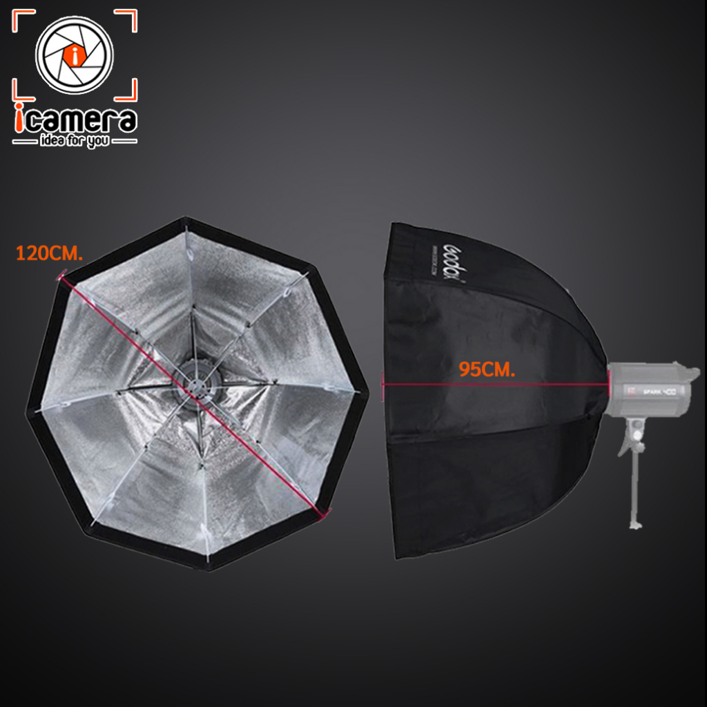 ภาพสินค้าGodox Softbox SB-GUE 120 cm. With Grid - Octa Umbrella Softbox จากร้าน icamera_gadgets บน Shopee ภาพที่ 6