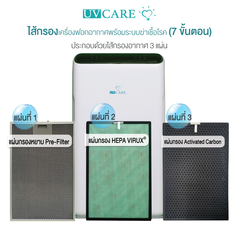 UV Care Filter Super Air Cleaner 7 Stage with HEPA VIRUX Filter