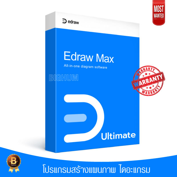 ราคาและรีวิวEdrawSoft Edraw Max 12.0.7 โปรแกรมออกแบบไดอะแกรม
