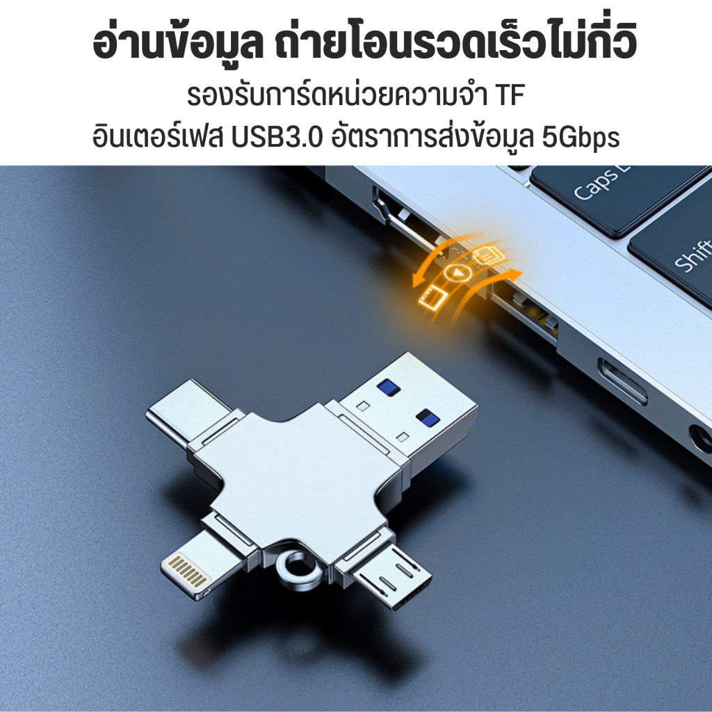 การ์ดรีดเดอร์-usb3-0-usb2-0-2-in-1-tf-sd-ขนาดเล็ก-2-in-1-card-reader-รองรับ-tf-card-และ-sd-card