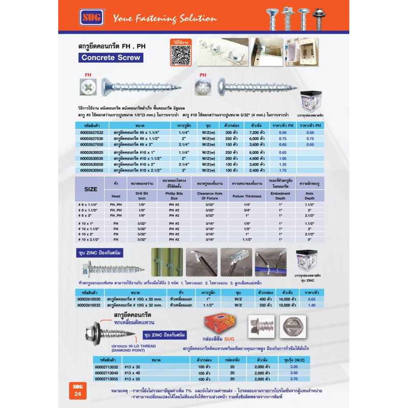 sug-สกรูคอนกรีต-ไม่ต้องใช้พุก-ดอกสว่านเจาะปูน-หัวแบน-fh-หัวนูน-ph
