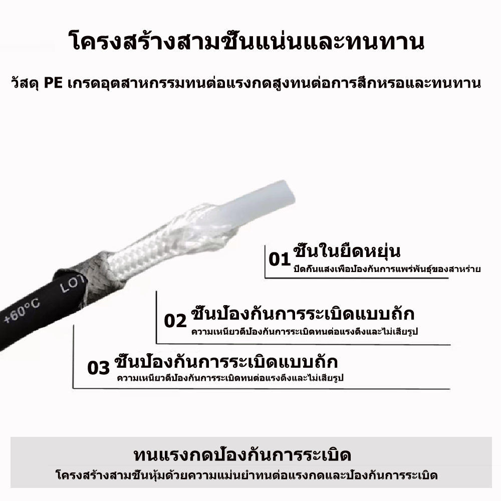 จัดส่งตลอด-24-ชั่วโมง-สายฉีดน้ำแรงดันสูง-8-12m-สำหรับ-เครื่องฉีดน้ำแรงดันสูง-สายอัดฉีด-สายอัดฉีดไฮโดรลิค-สายไฮดรอลิค