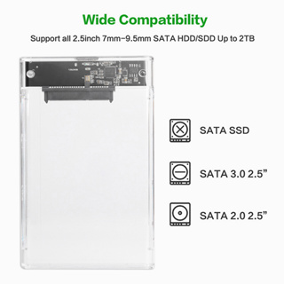 ภาพขนาดย่อของภาพหน้าปกสินค้าActual  HDD Case SSD Enclosure 2.5inch ฮาร์ดไดรฟ์ USB 3.0 แบบใส รองรับโปรโตคอล UASP สําหรับ 7-9.5 มม. ขนาด 2.5 นิ้ว จากร้าน actual_official_shop บน Shopee ภาพที่ 3