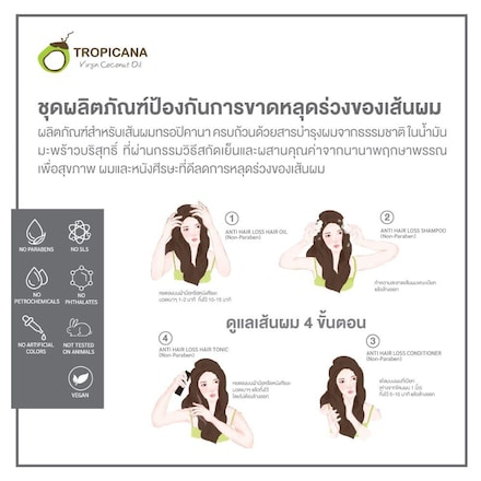 tropicana-anti-hair-loss-tonic-โทนิคบำรุงหนังศีรษะ-120-มล