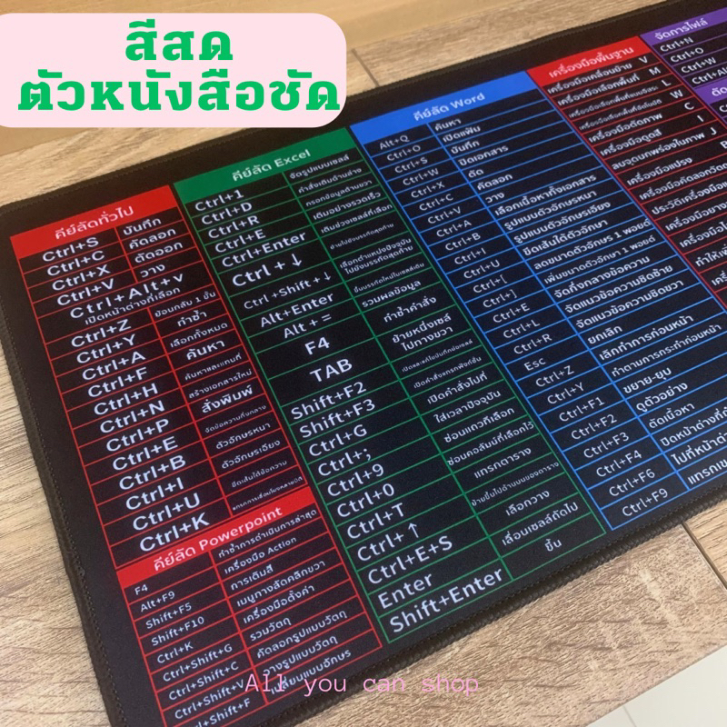 แผ่นรองคีย์บอร์ด-แผ่นรองเมาส์-แผ่นรองเมาส์สูตรลัด-แผ่นรองสูตรลัดโปรแกรมงาน