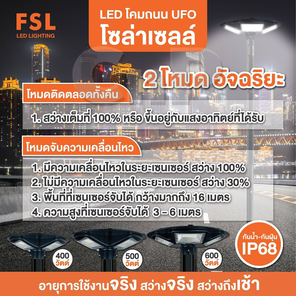 fsl-โคมไฟถนน-โคมถนน-โซล่าเซลล์-400w-500w-600w-รุ่น-ufo