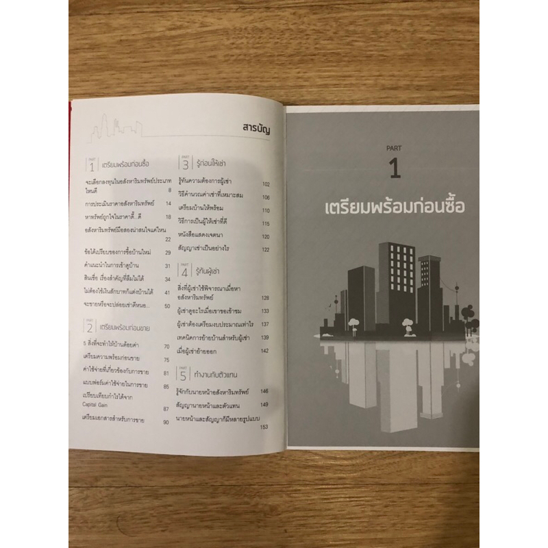 หนังสือ-ซื้ิอขายอสังหารวยดี๊ดี-หนังสือมือสอง-หนังสือบริหารธุรกิจ-หนังสืออสังหาริมทรัพย์-ลงทุนอสังหาริมทรัพย์