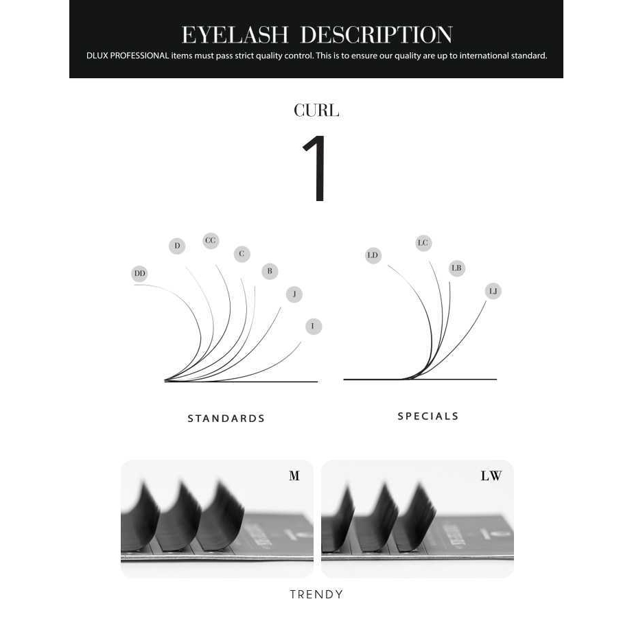 พร้อมส่ง-ส่งไว-ขนตาปลอม-ขนตาปลอมเกาหลี-dlux-expreess-volume-fan-หนา-0-05-0-07-ขนตาสำหรับต่อขนตา-นำเข้าจากเกาหลี