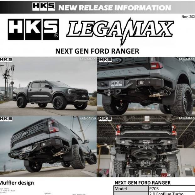 ท่อ HKS Ford Ranger 2.0T EcoblueปลายCarbon ออกข้าง Shopee Thailand